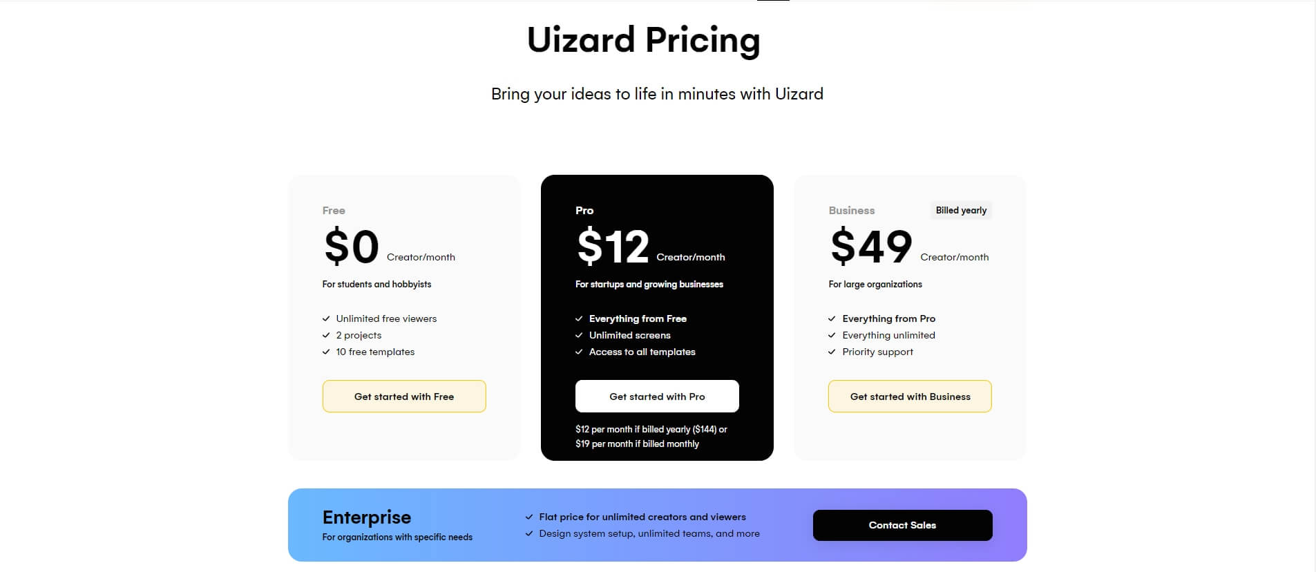 Uizard Pricing